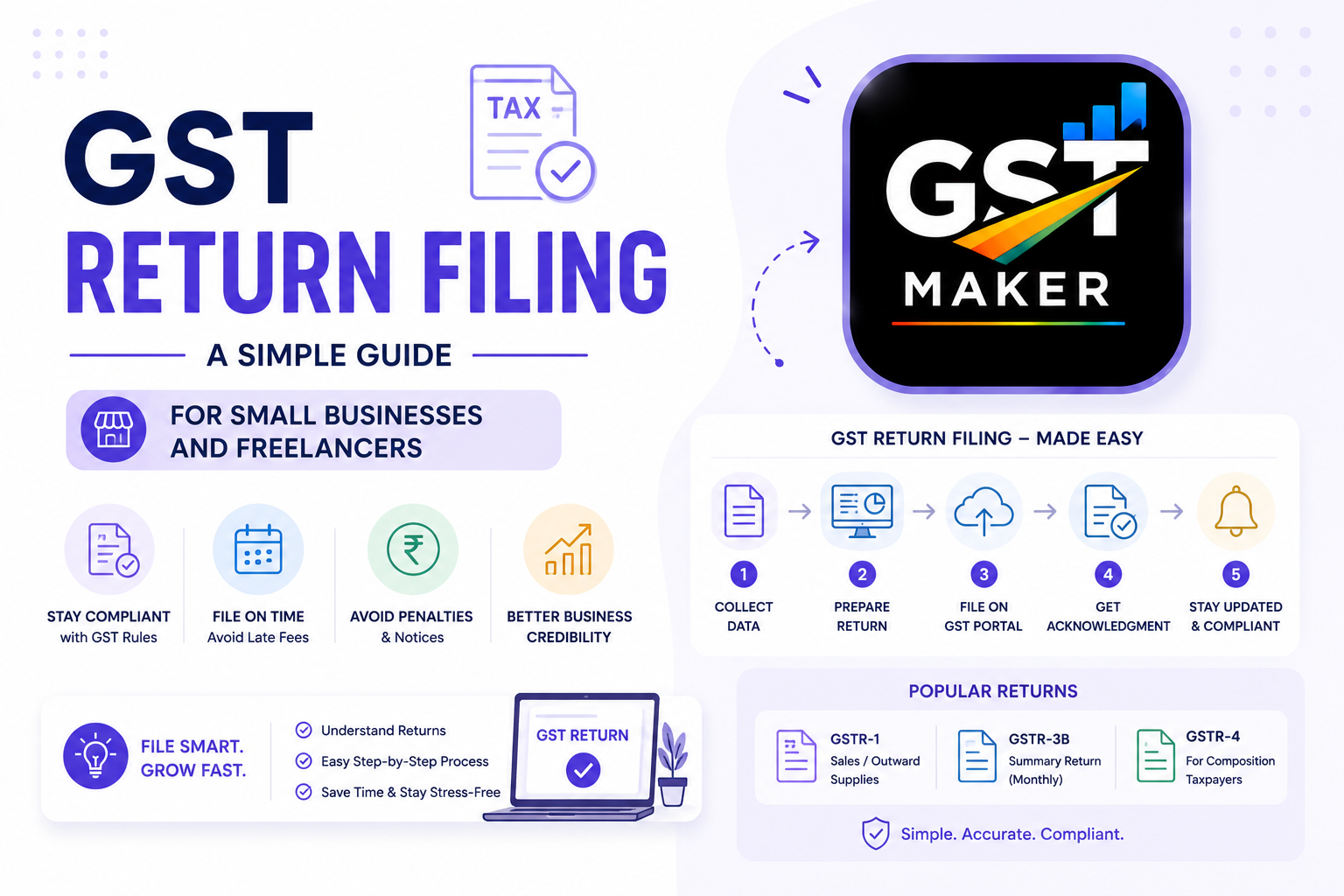 GST Return Filing — A Simple Guide for Small Businesses and Freelancers