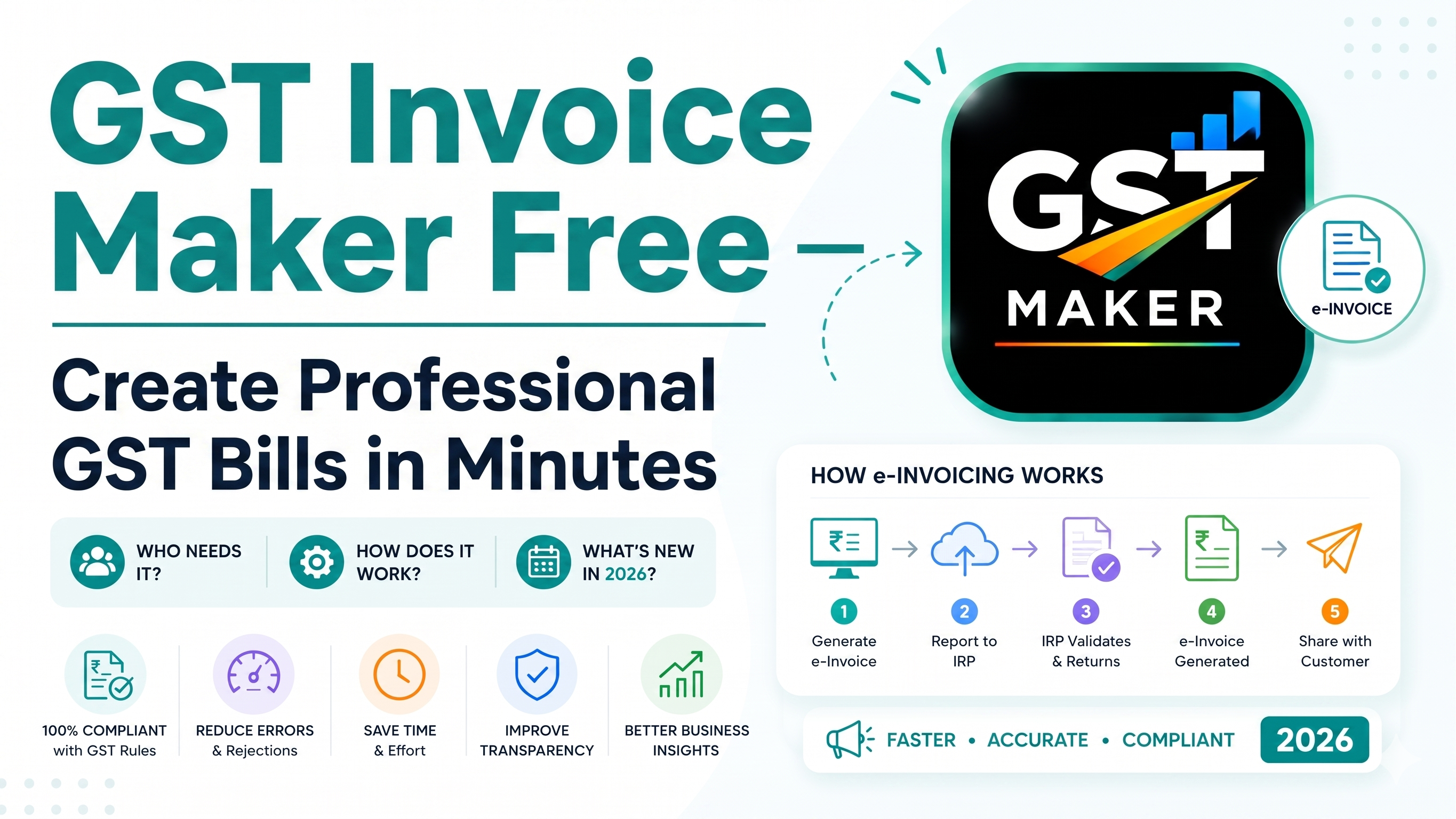 GST Invoice Maker Free — Create Professional GST Bills in Minutes