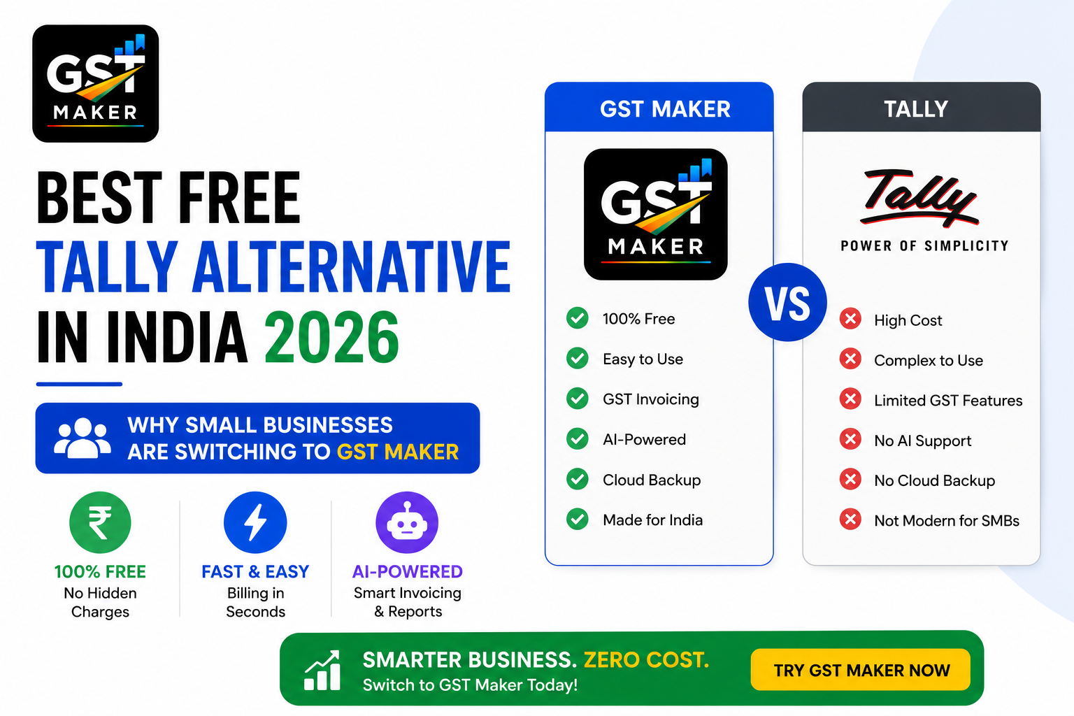 Best Free Tally Alternative in India 2026 — Why Small Businesses Are Switching to GST Maker
